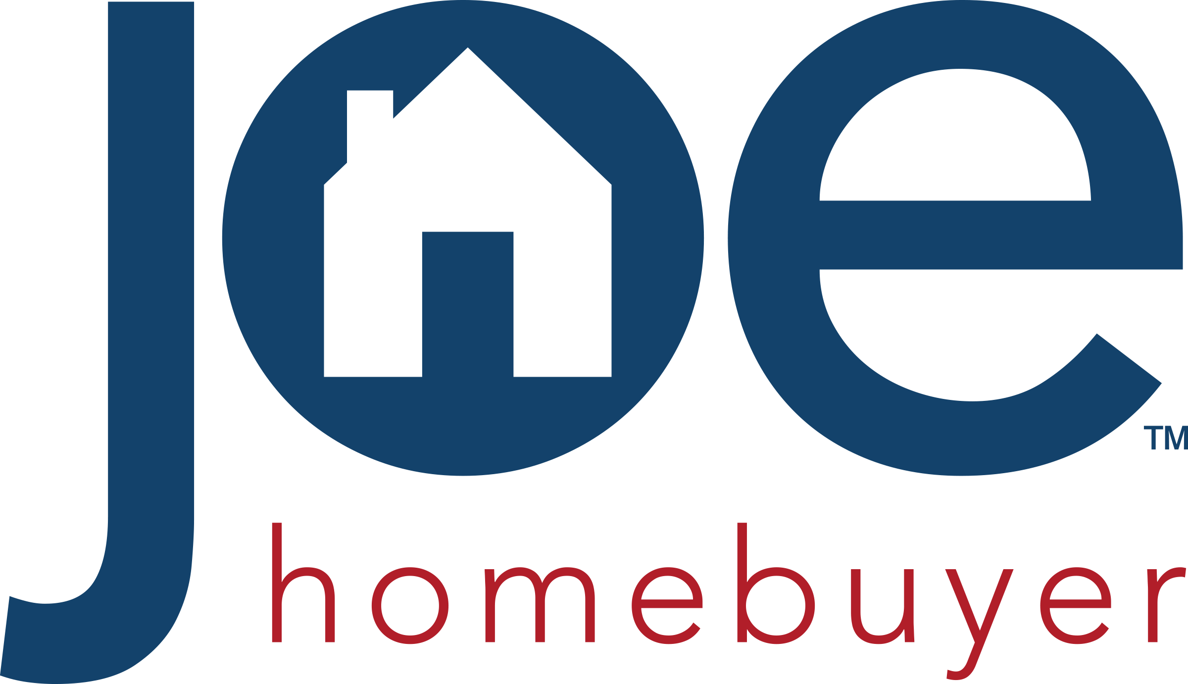 Joe Homebuyer Buffalo